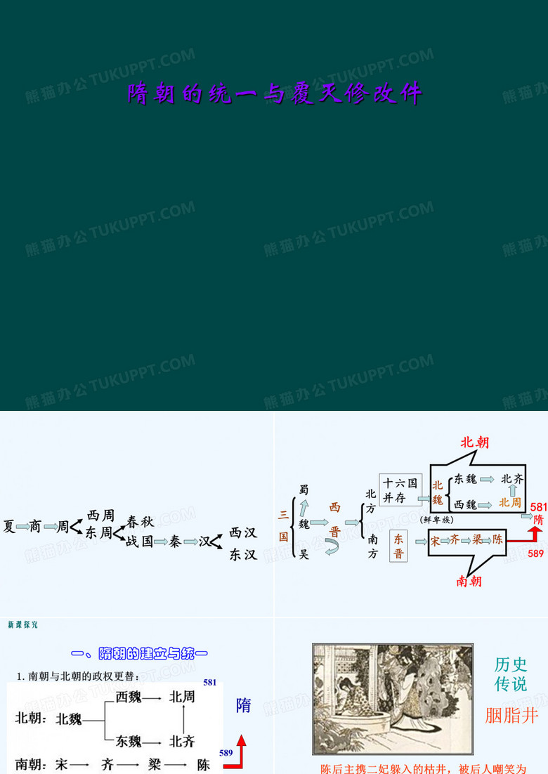 隋朝的统一与覆灭修改件