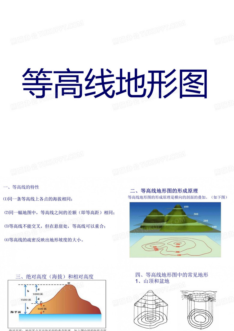 等高线地形图