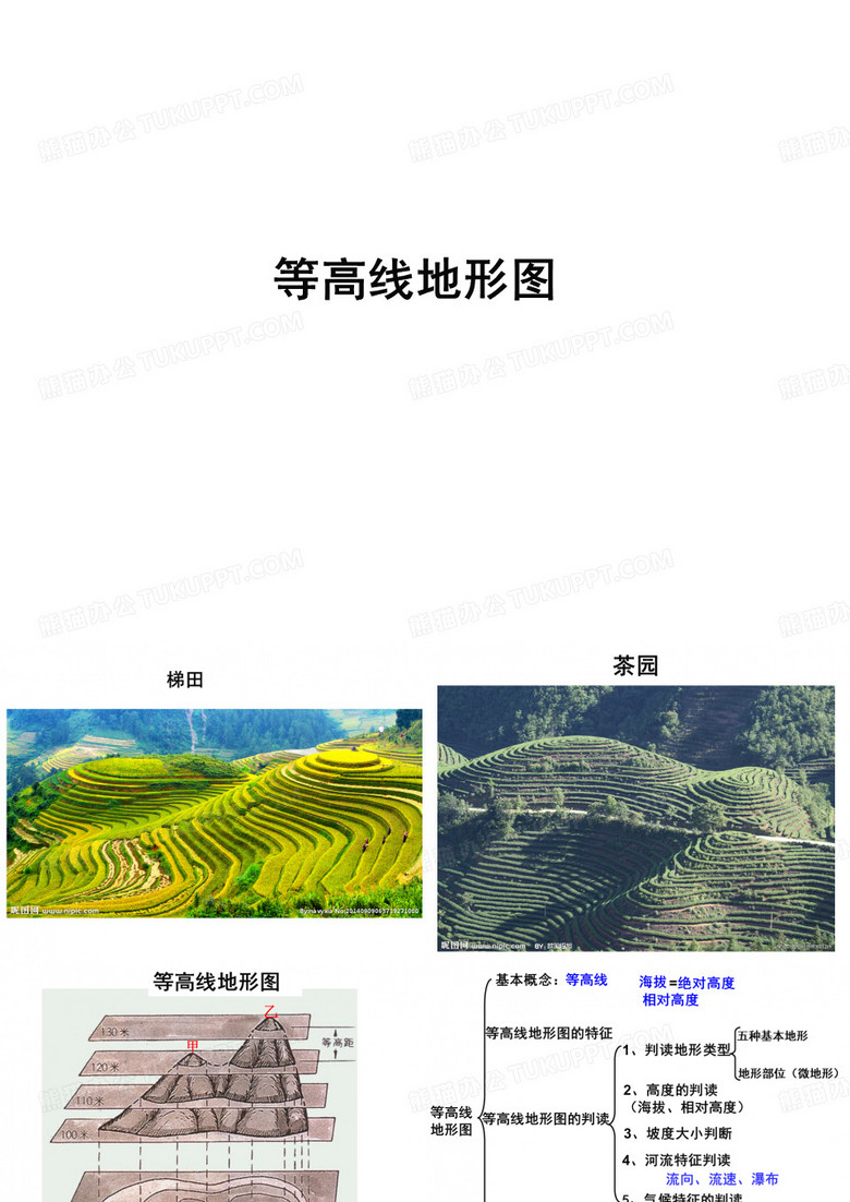 等高线地形图