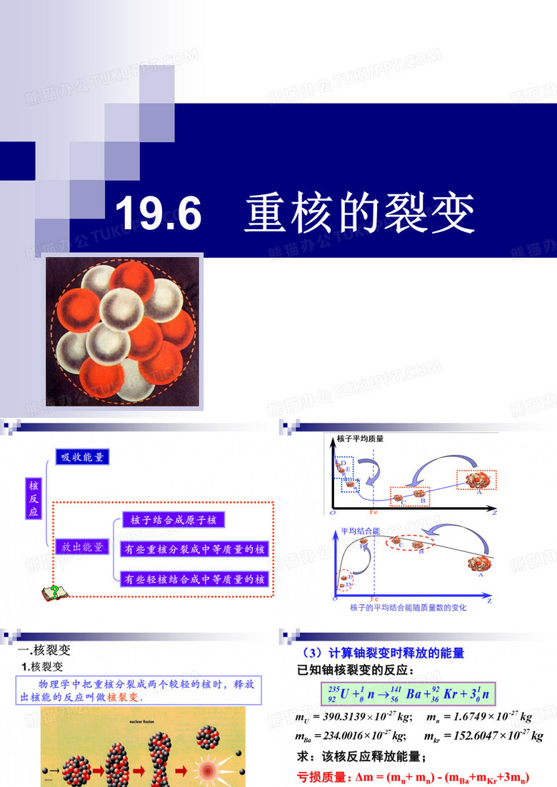 核裂变核聚变
