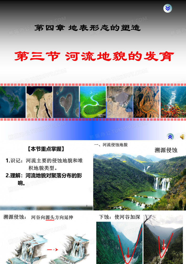 河流地貌的发育