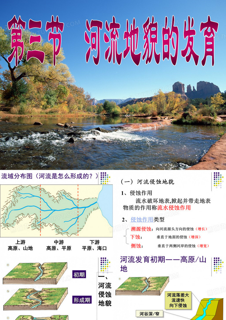 河流地貌的发育