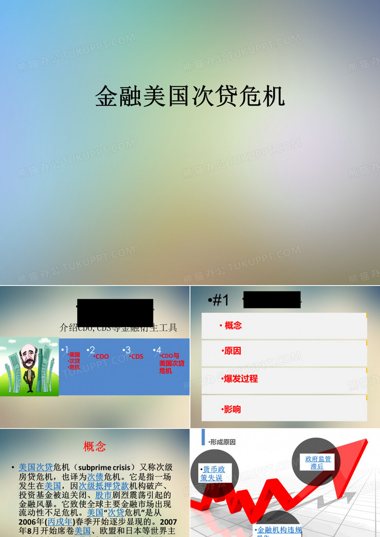 金融美国次贷危机
