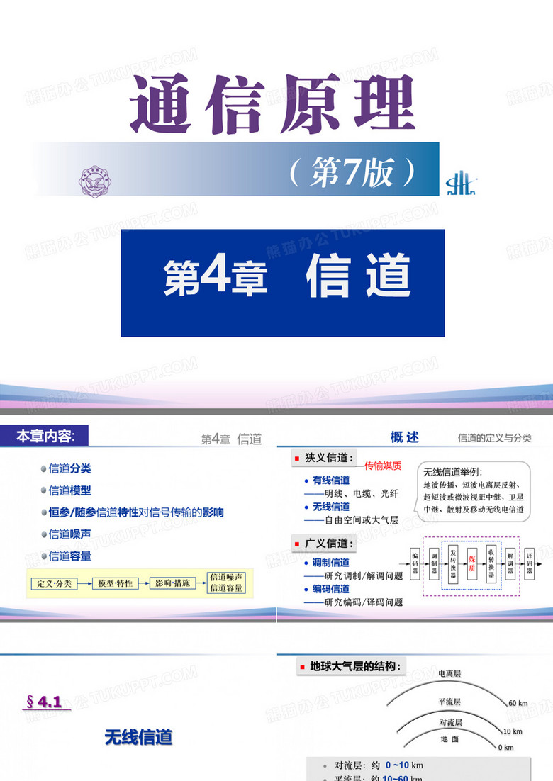通信原理 第4章 信道(第七版)