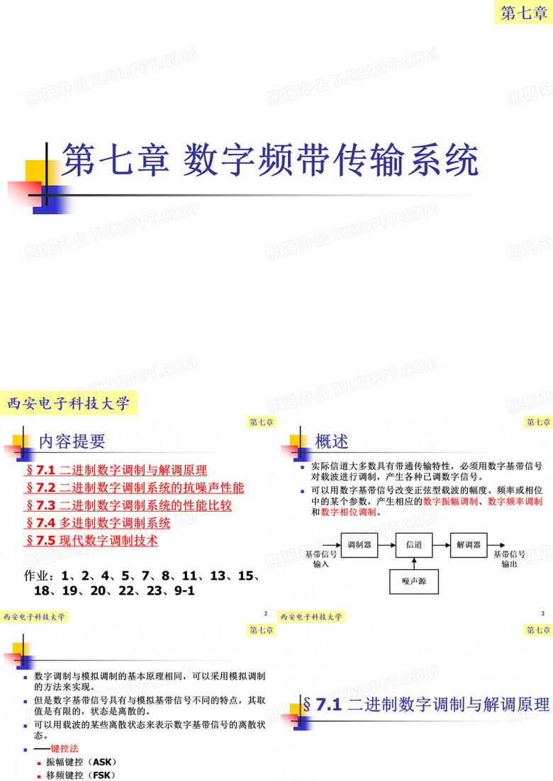 西电《通信原理》课件第七章