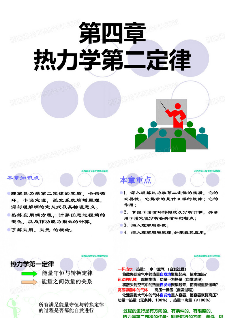 热力学第二定律