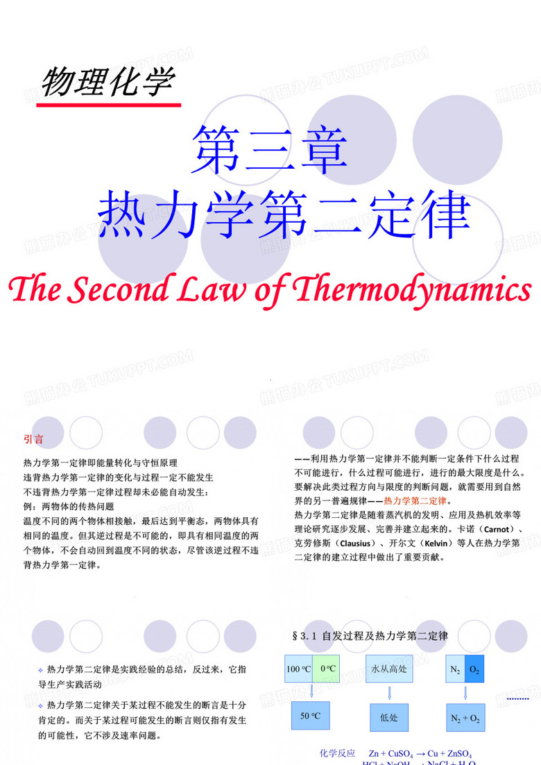热力学第二定律