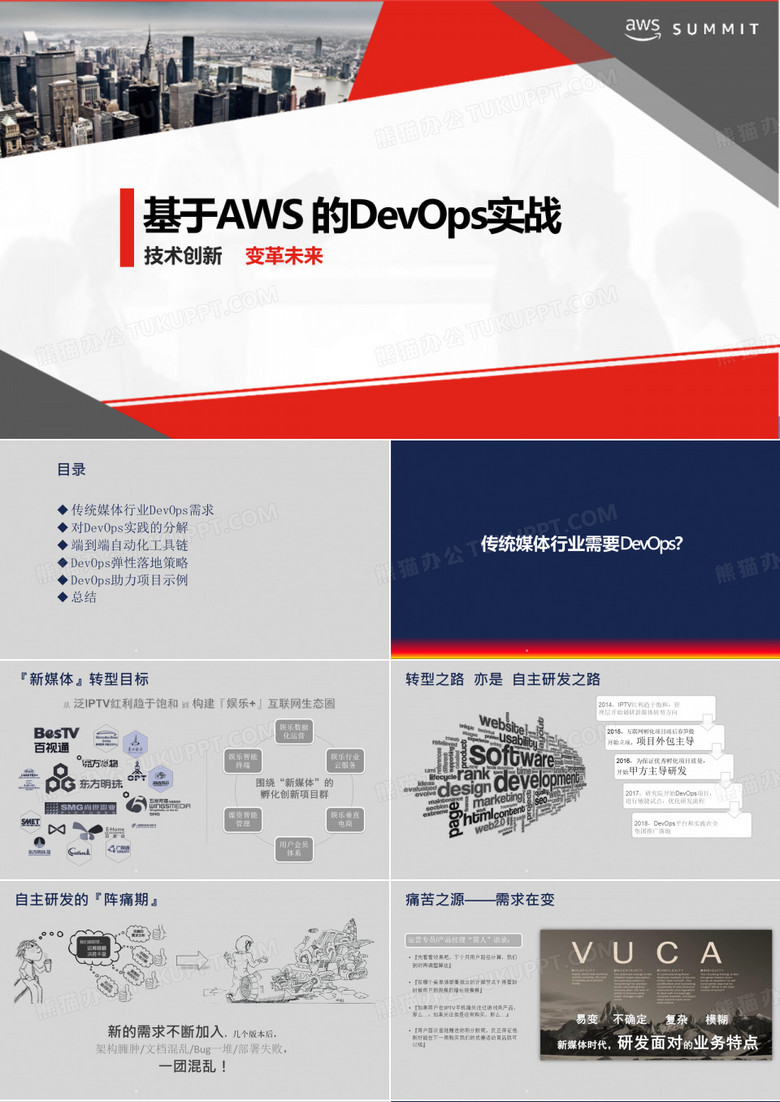 基于AWS的DevOps实战