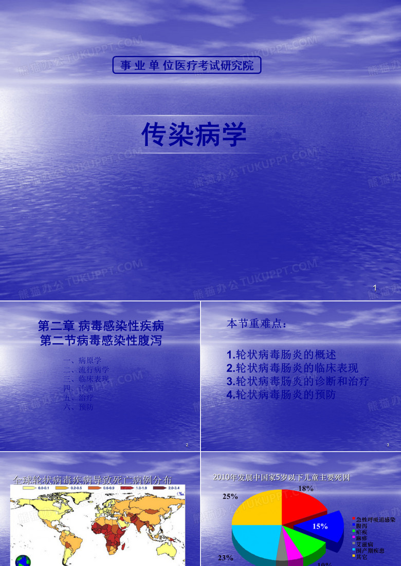 病毒感染性腹泻
