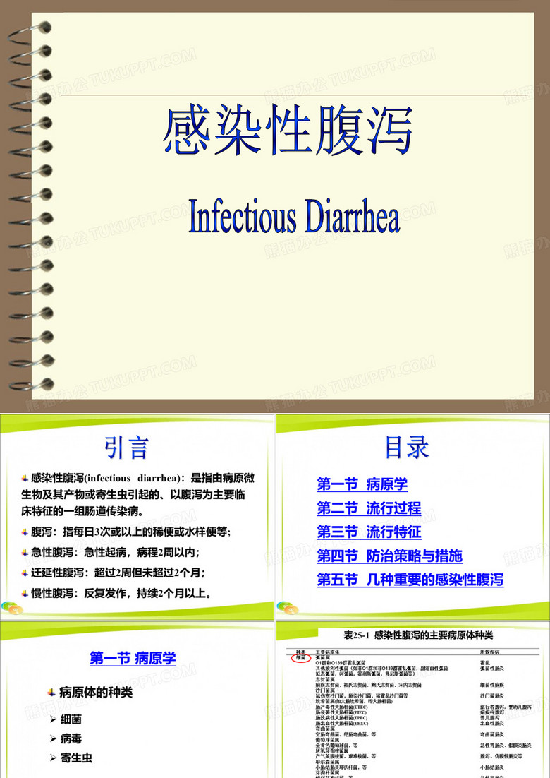 流行病学：感染性腹泻