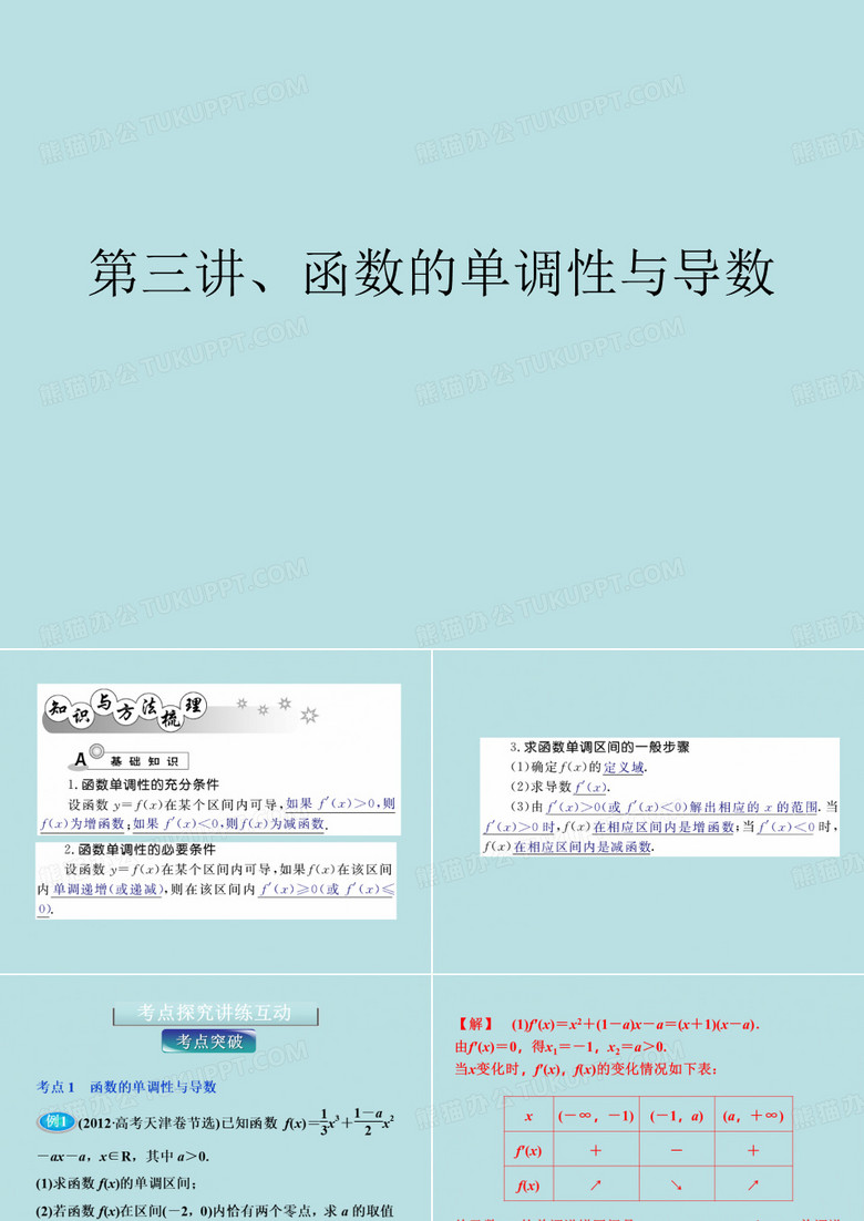 函数的单调性与导数