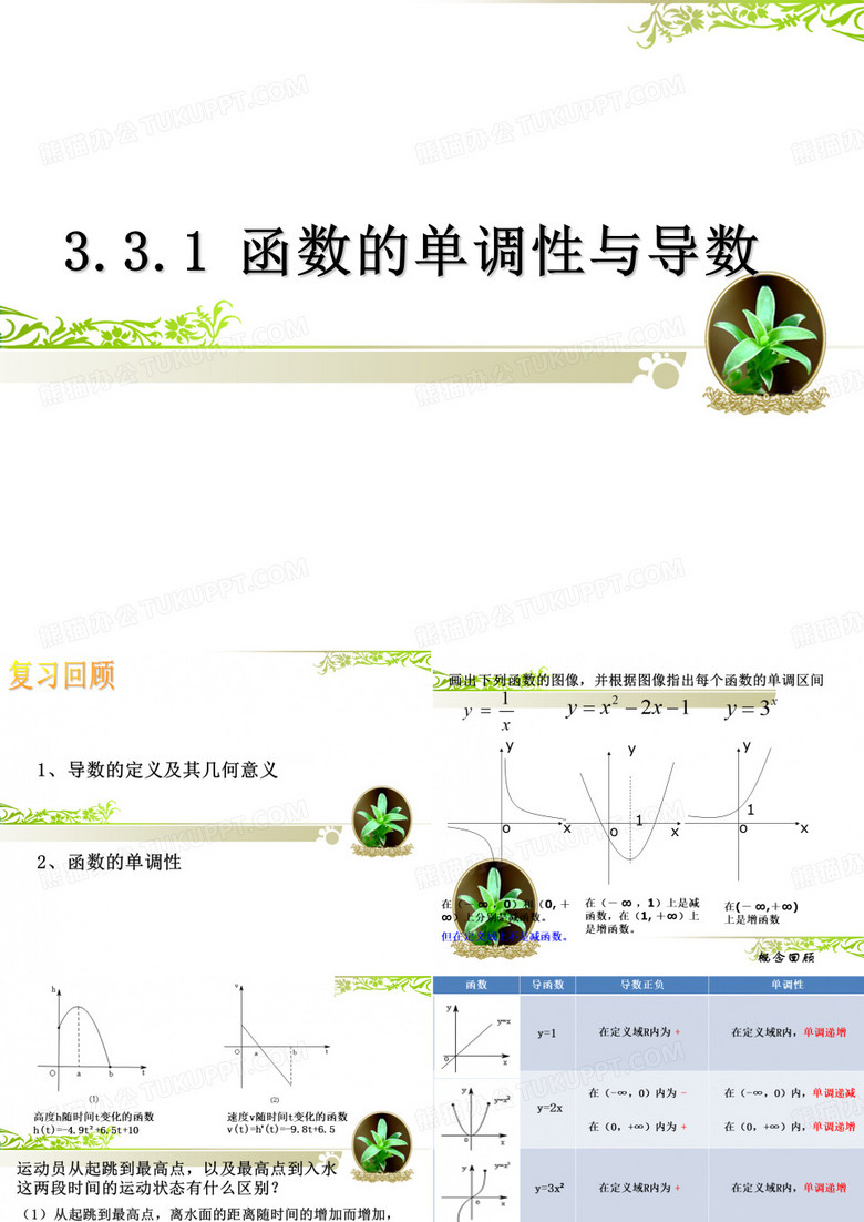 函数的单调性与导数