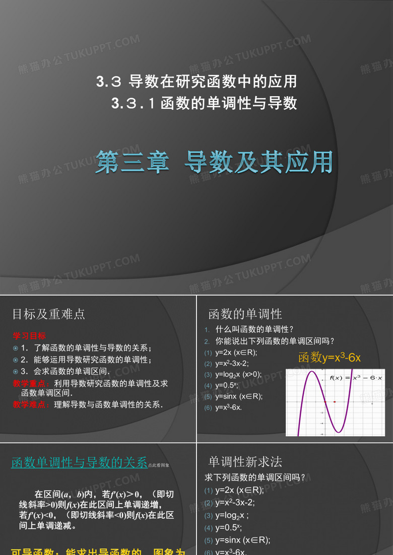 函数的单调性与导数