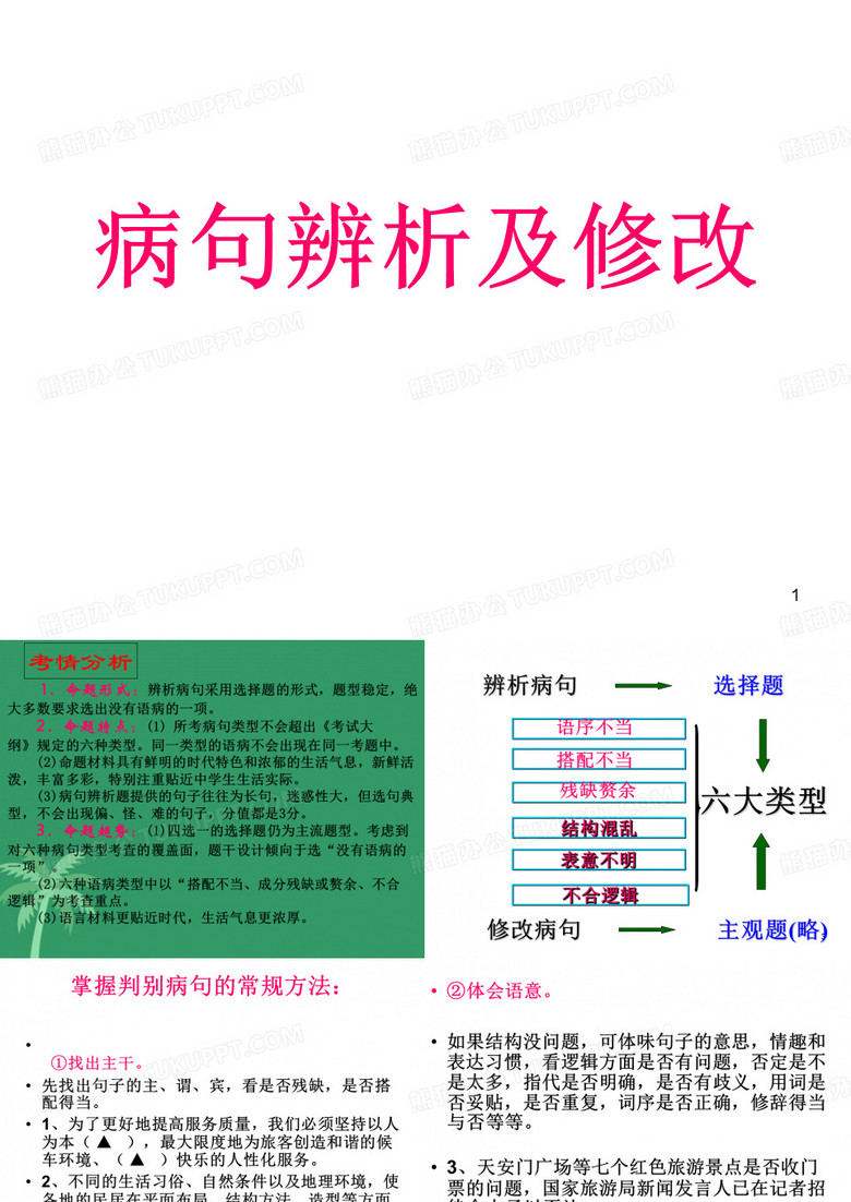 病句辨析及修改