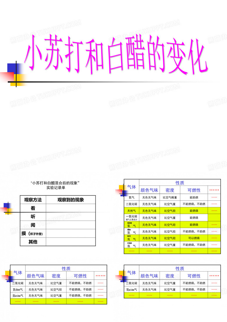 小苏打和白醋的变化