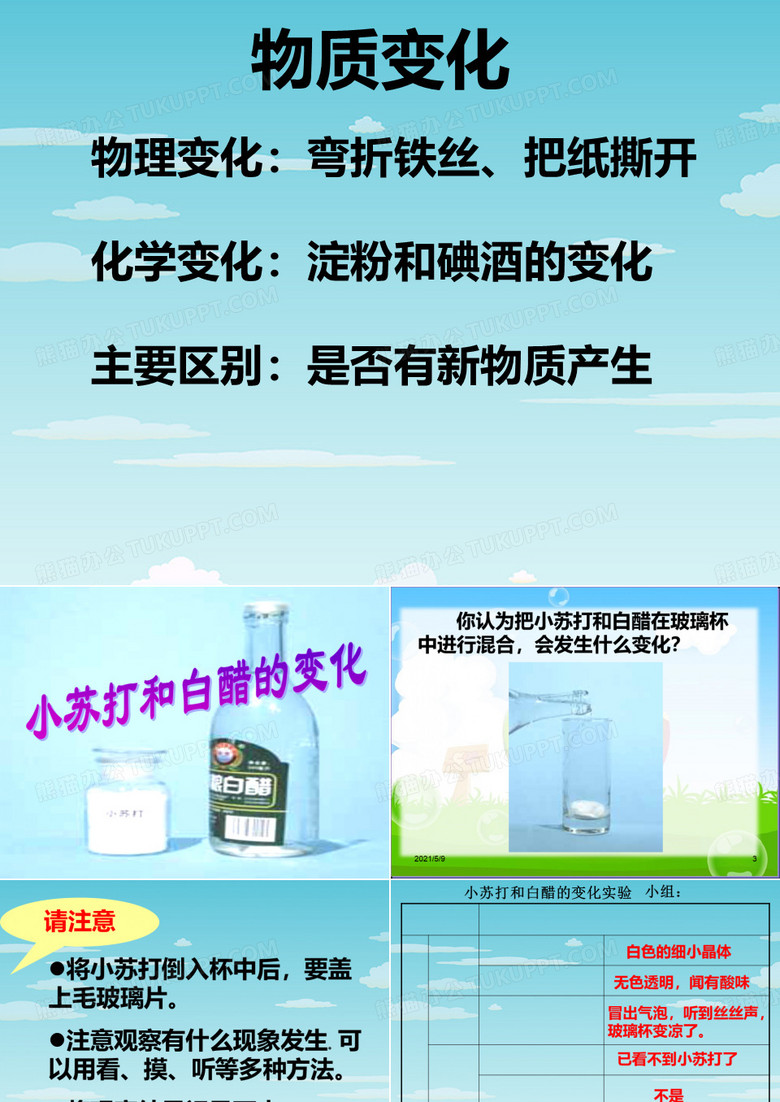 小苏打与白醋的变化