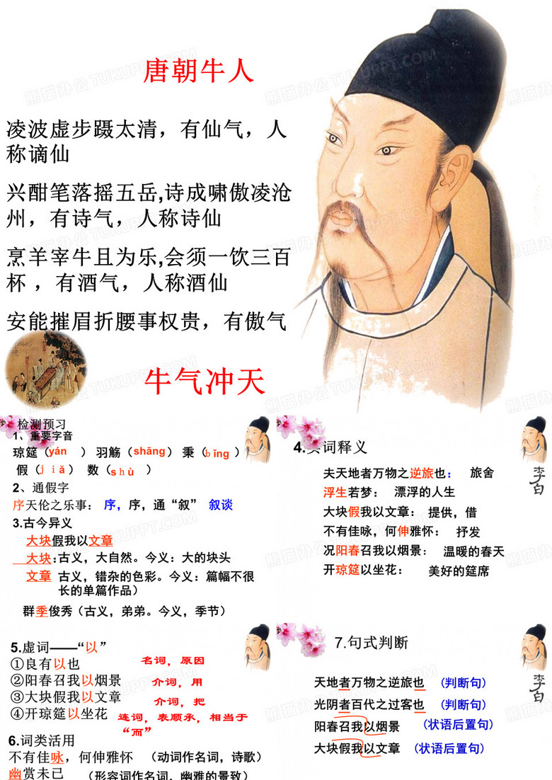 春夜宴从弟桃花园序