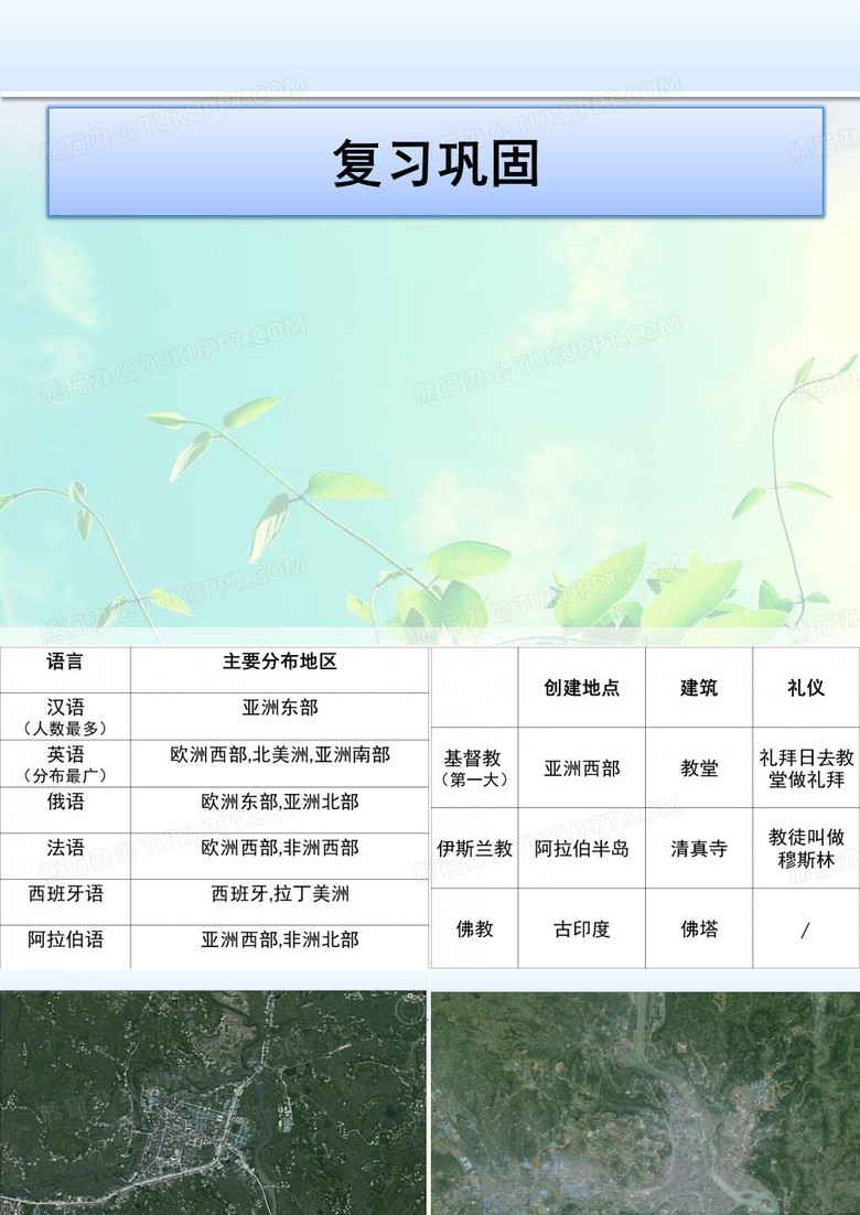 七年级地理上册--聚落