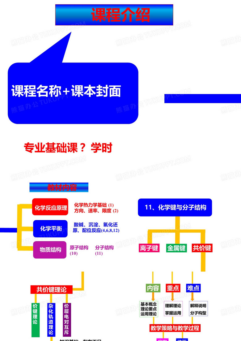 杂化轨道理论