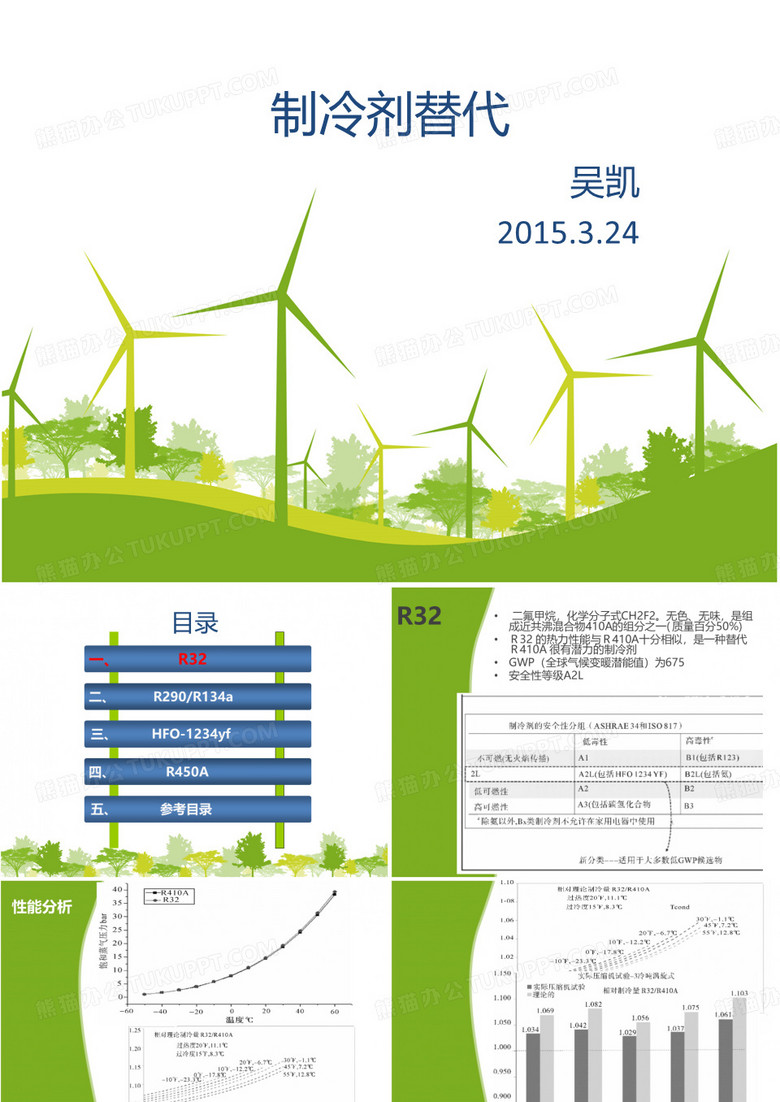 制冷剂替代课件