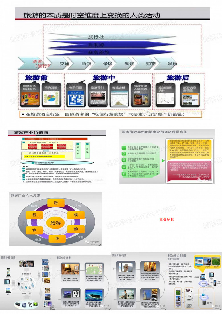 智慧旅游PDF版