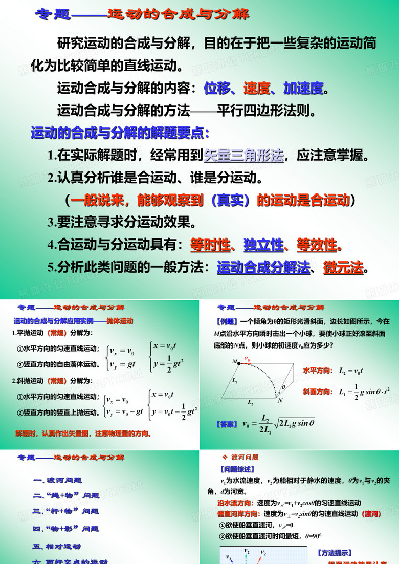 运动的合成与分解