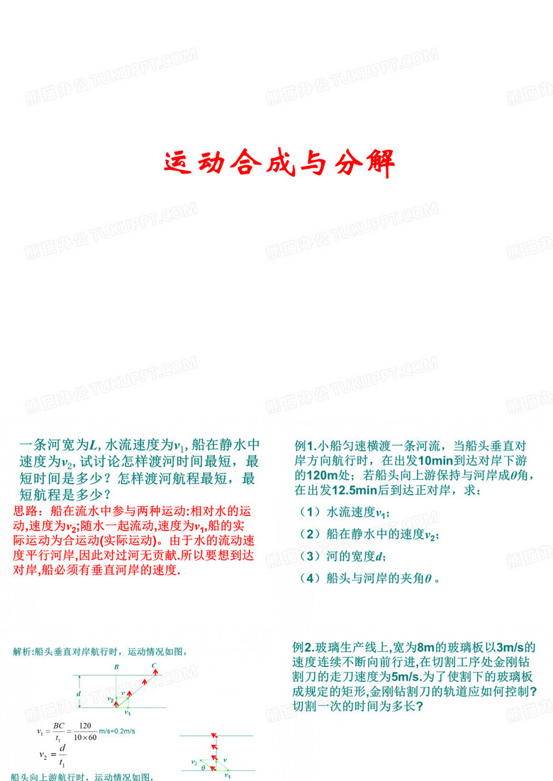 运动合成与分解