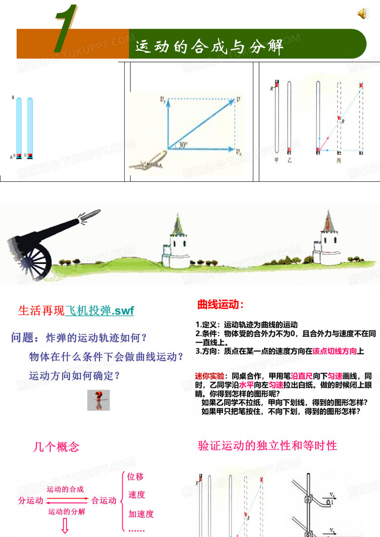 运动的合成与分解