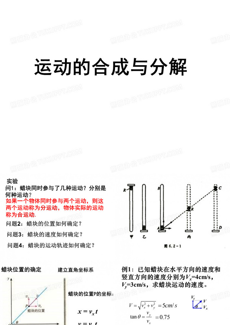 运动的合成与分解
