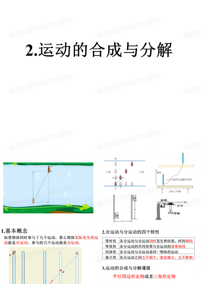 运动的合成与分解