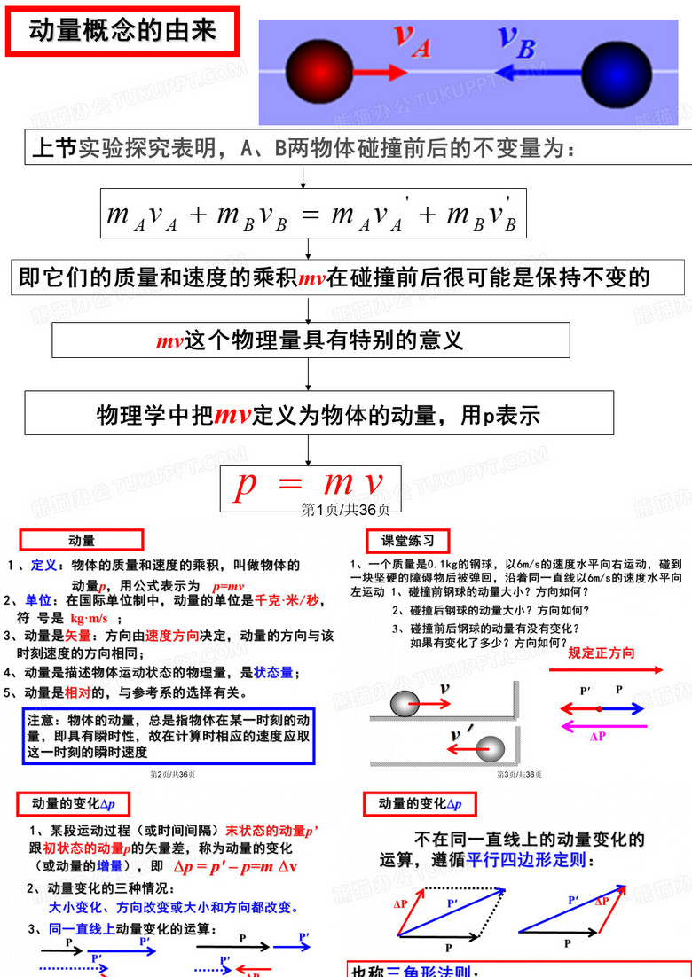 动量和动量定理