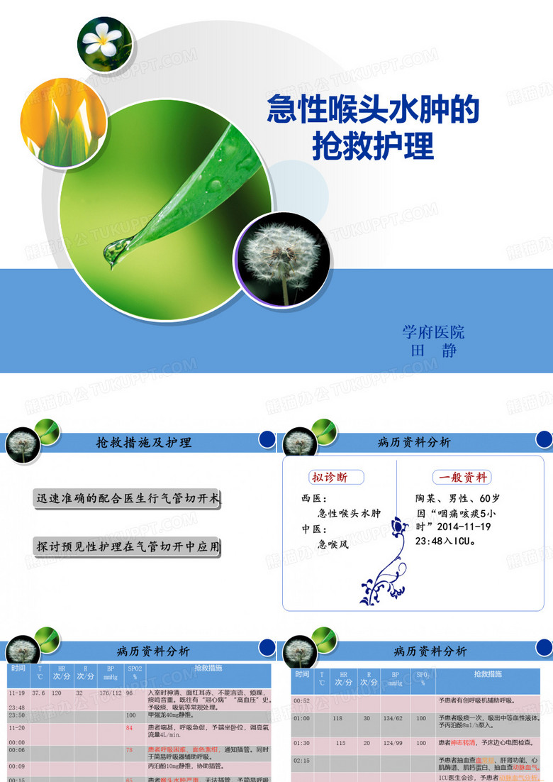 喉头水肿病人的抢救护理