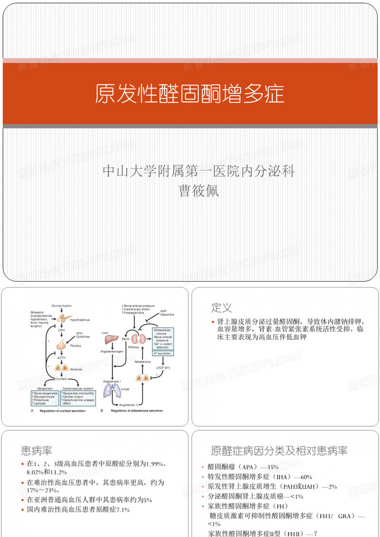 原发性醛固酮增多症