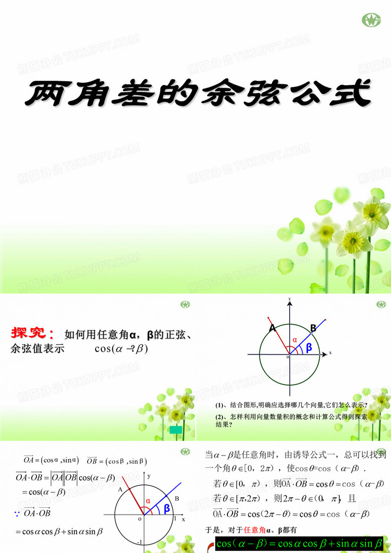 两角差余弦公式