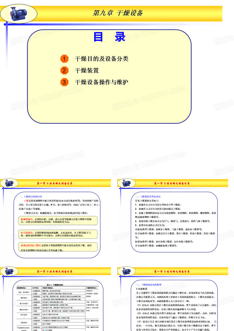 干燥设备干燥装置