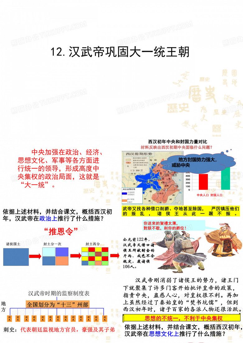 12.汉武帝巩固大一统王朝