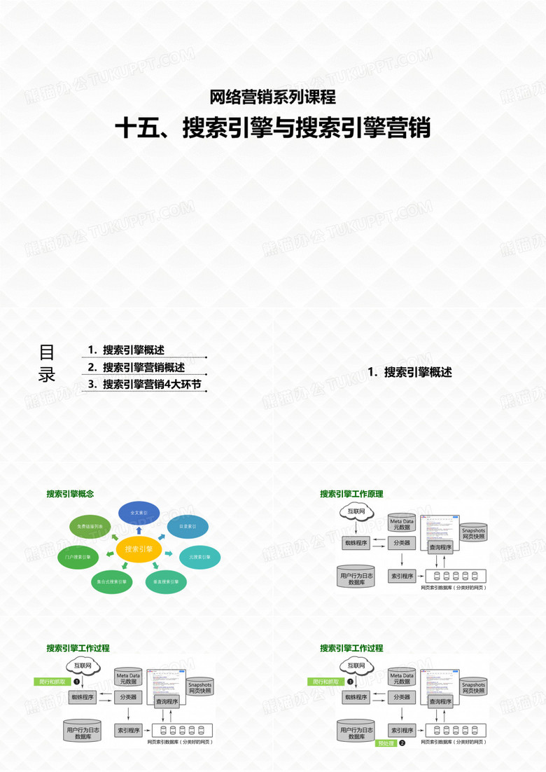 《网络营销》15-搜索引擎与搜索引擎营销