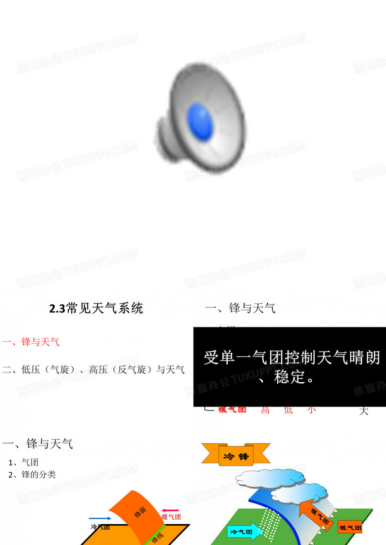 锋与天气
