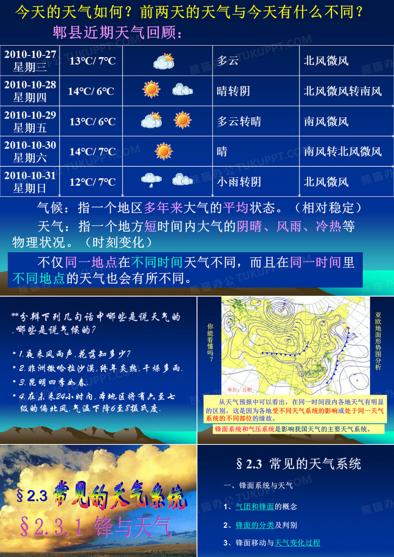 锋与天气(课件)