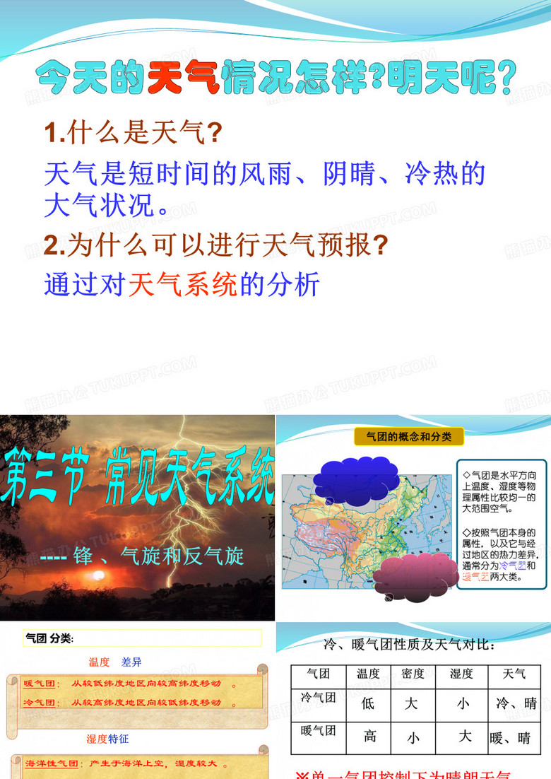 常见的天气系统——锋与天气