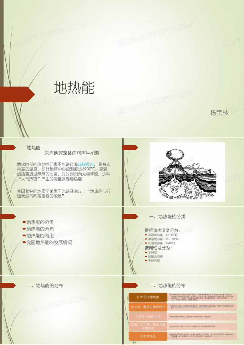 地热能