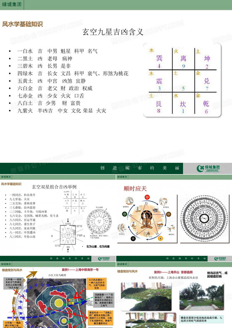 楼盘建筑风水学共45页