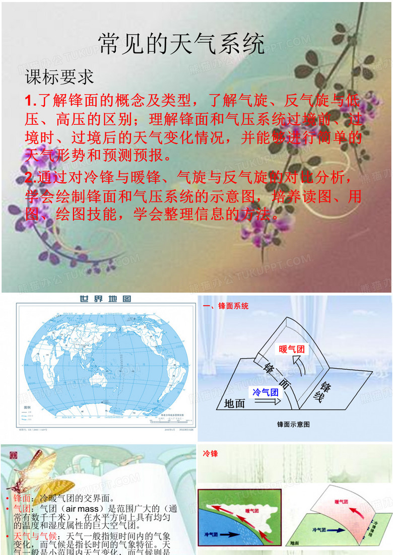 常见的天气系统