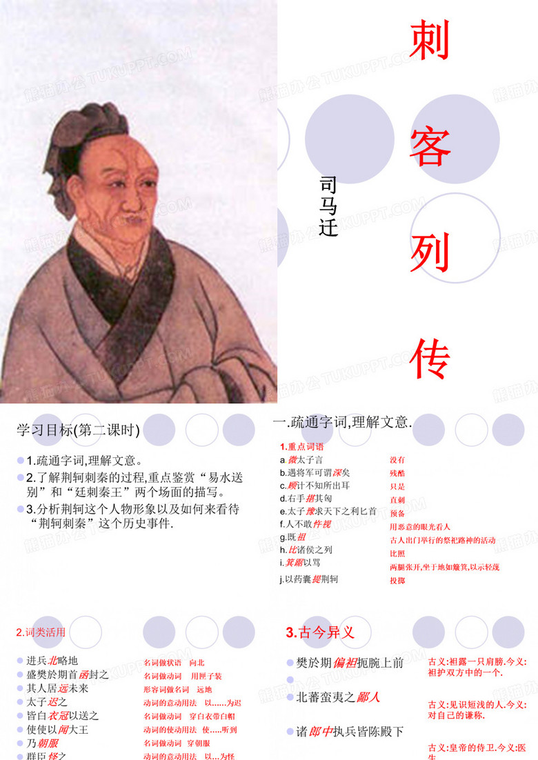 高二语文 史记 刺客列传 课件