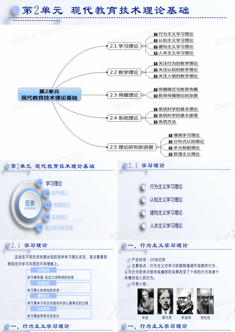 《现代教育与信息技术应用》2现代教育技术的理论基础