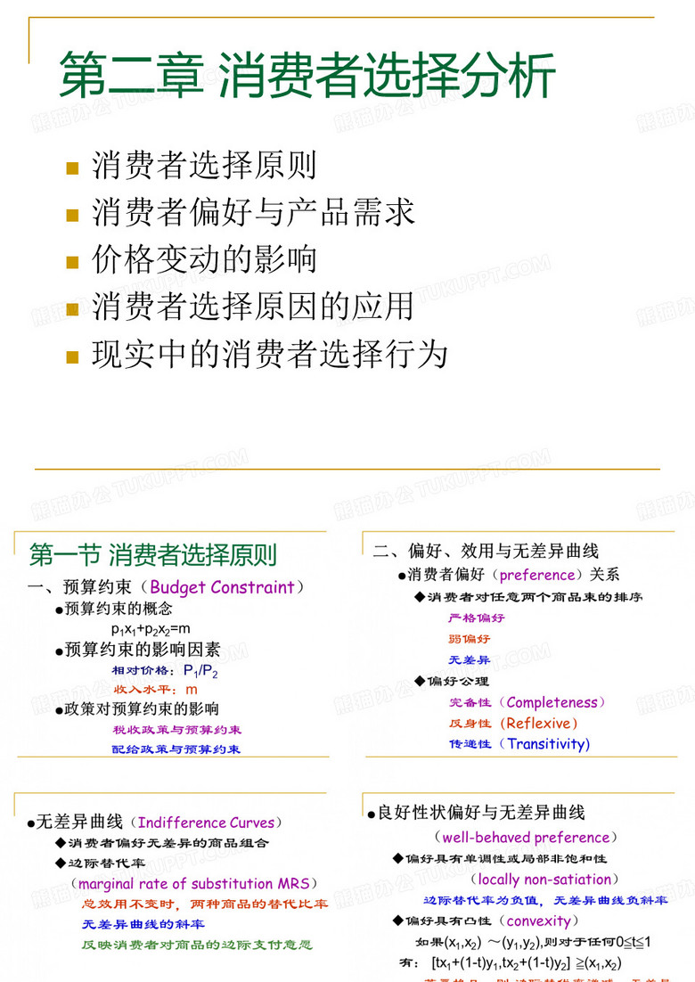 微观经济学课件
