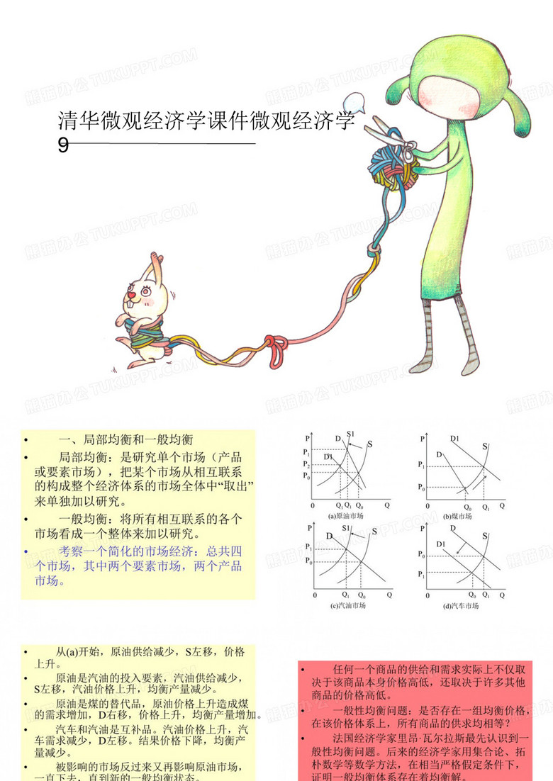 清华微观经济学课件微观经济学9