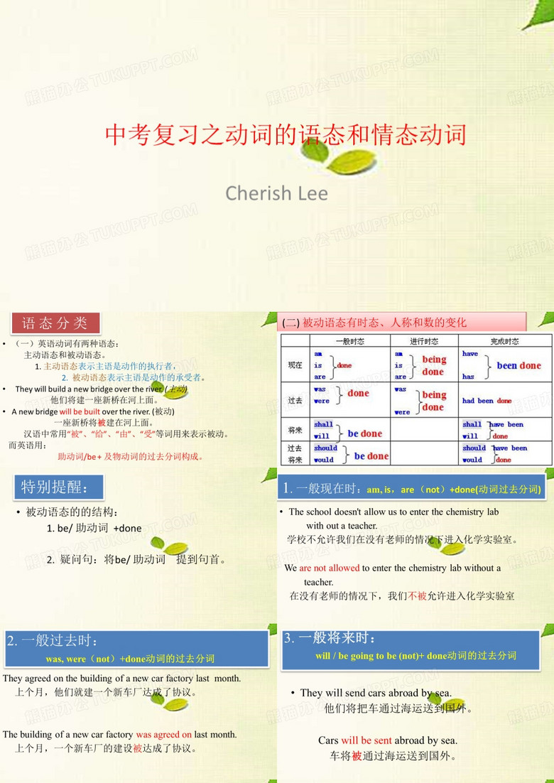 被动语态的ppt讲解