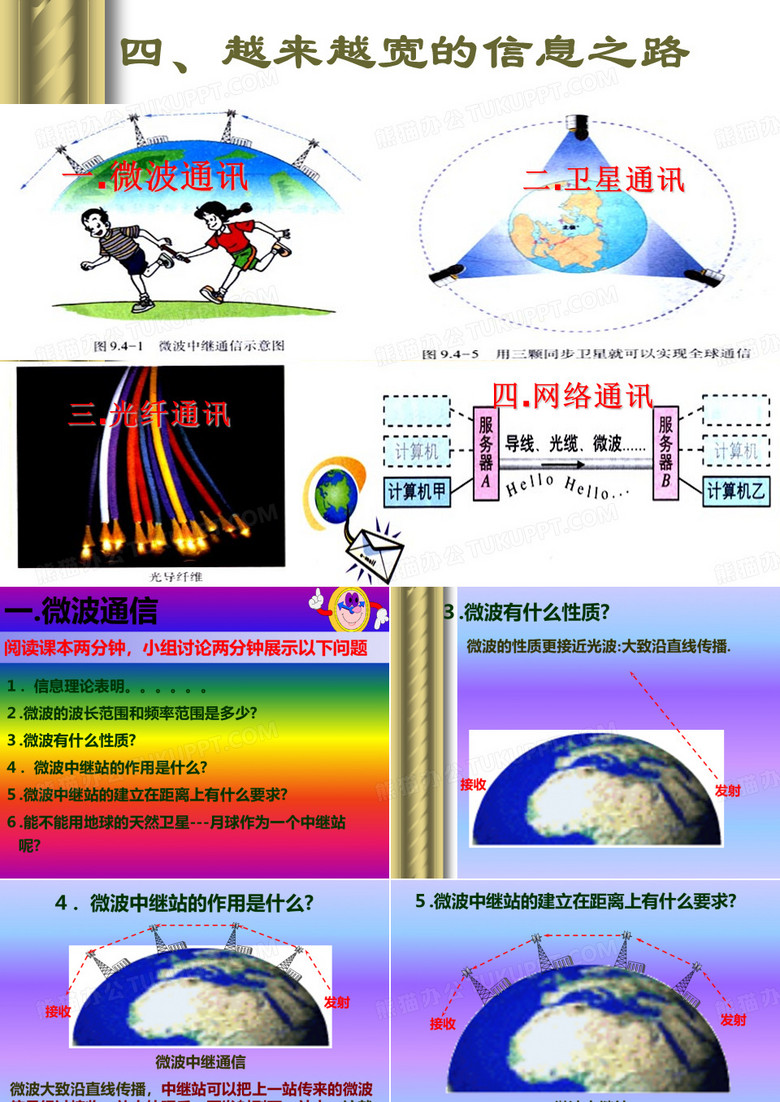 人教版九年级物理越来越宽的信息之路