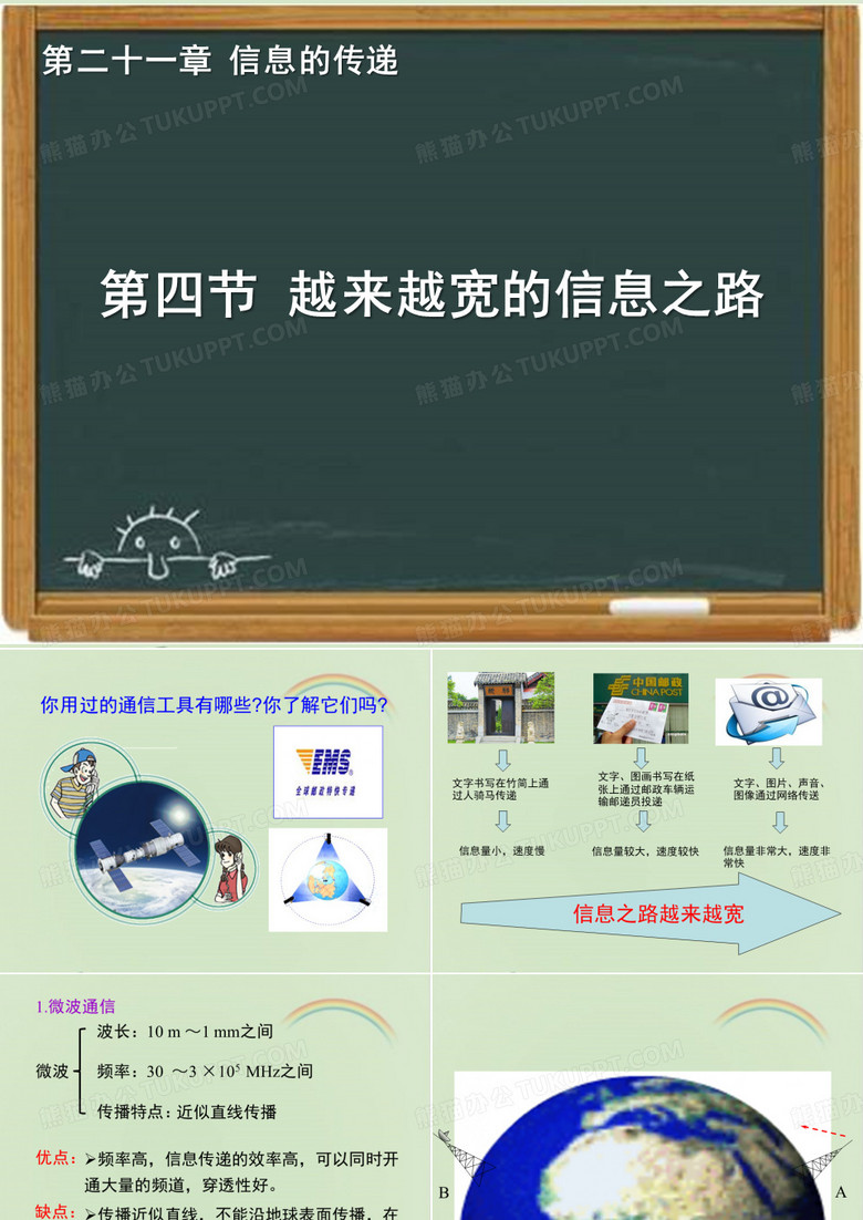 人教版九年级物理《越来越宽的信息之路》课件-新版